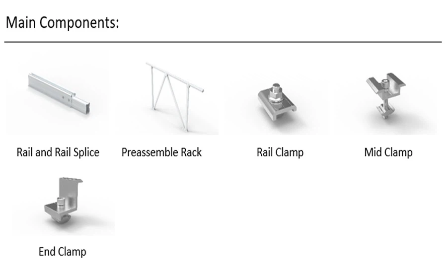 main components