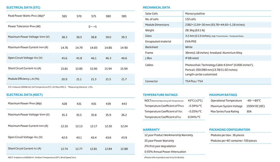 Mono cell solar panel MECHANICAL PARAMETERS Mono cell solar panel MECHANICAL PARAMETERS